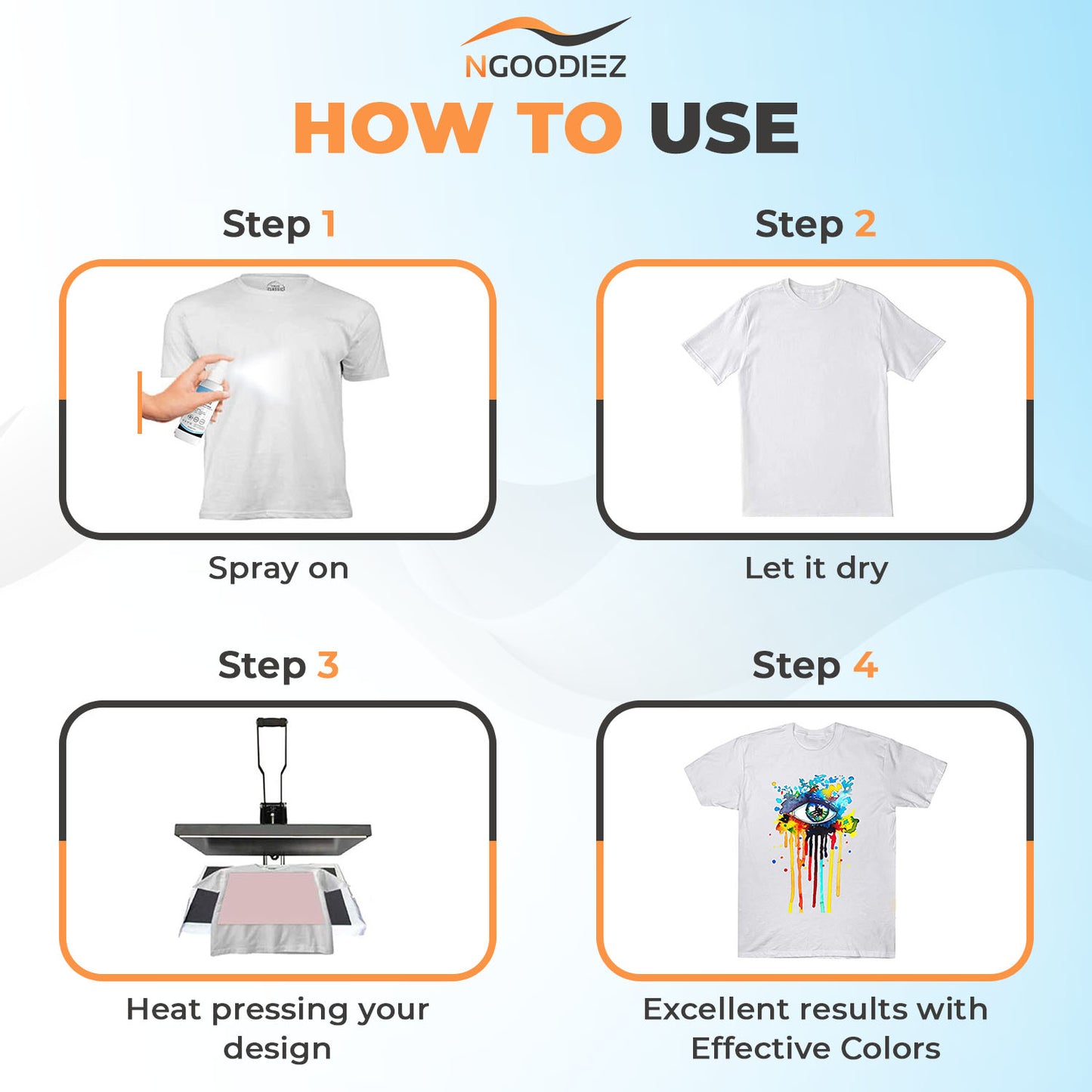 Sublimation Coating for cotton Fabrics