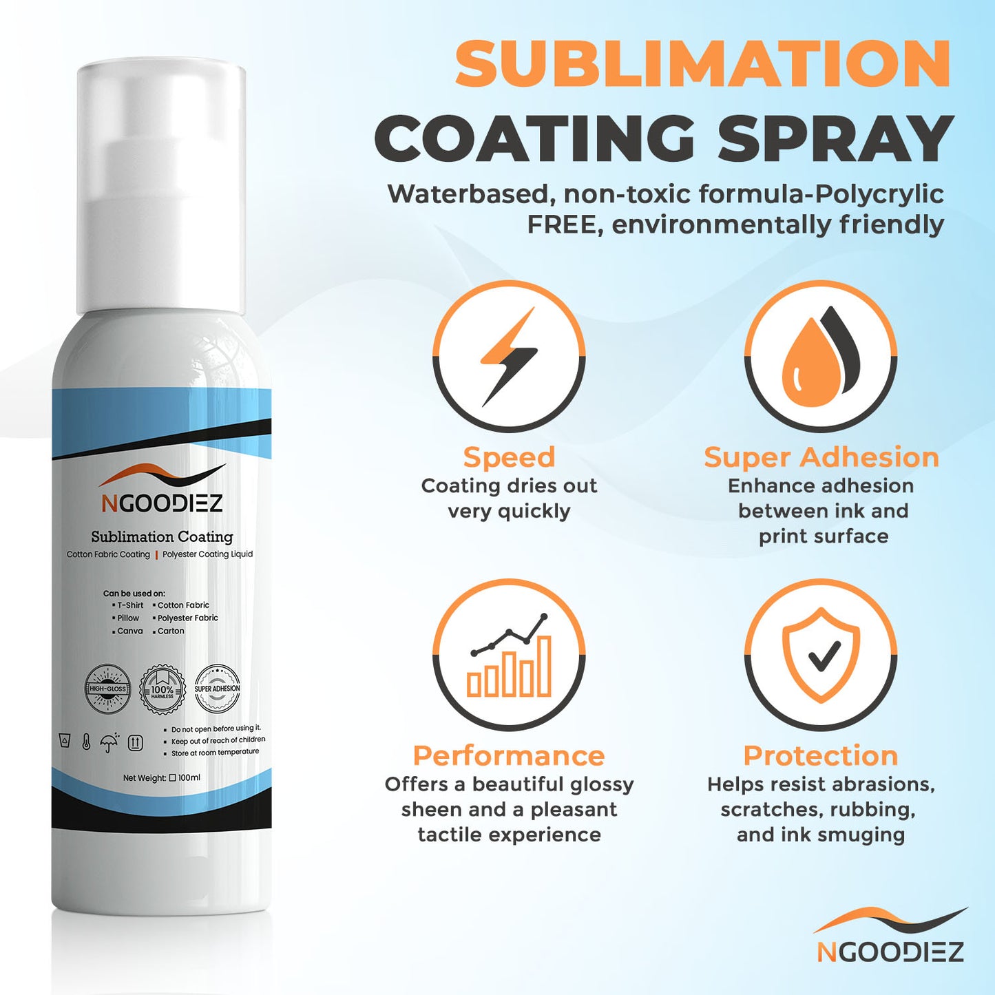 Sublimation Coating for cotton Fabrics