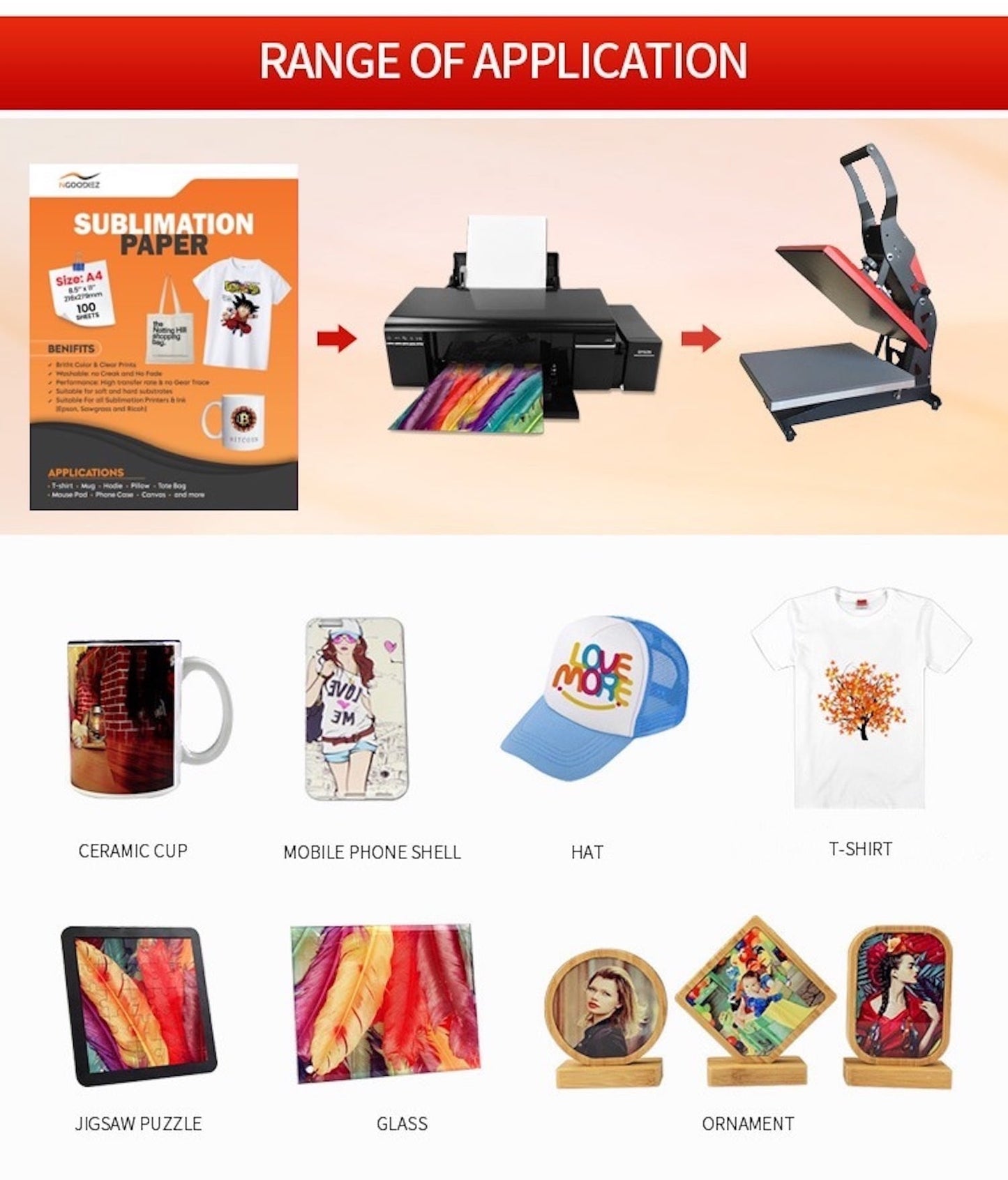 A4 Sublimation Paper (8.5" x 11)