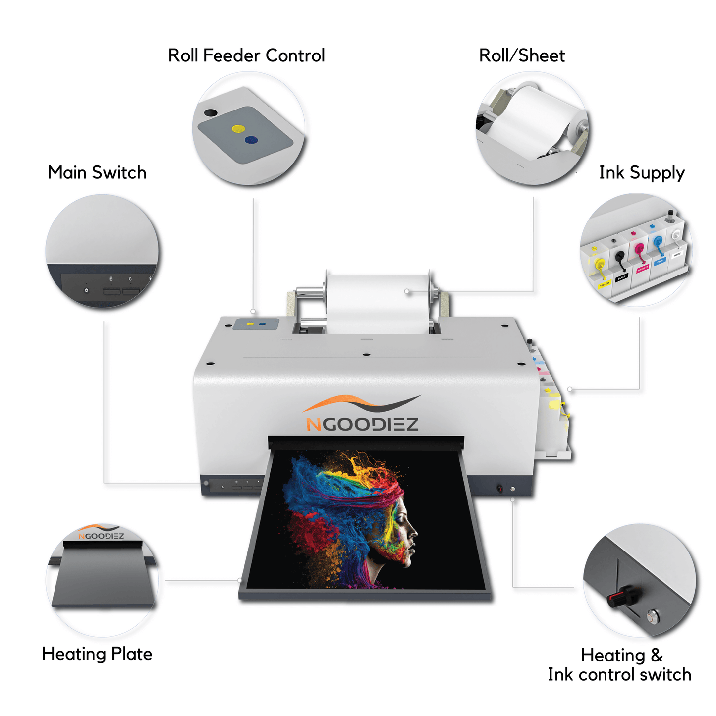 DTF Printer L1800 (roll feeder)